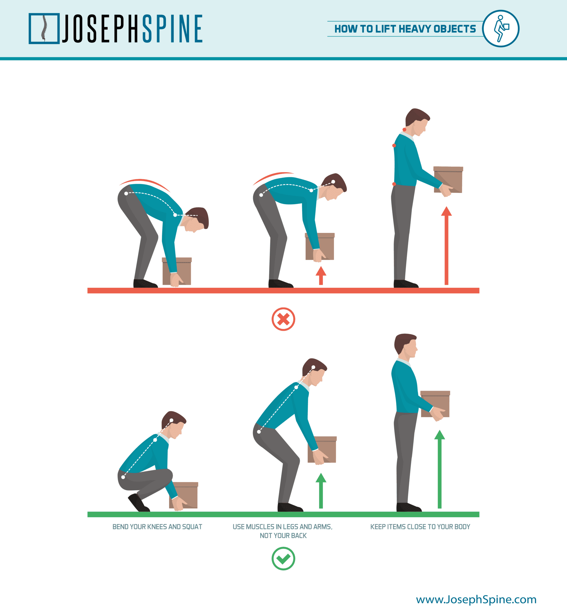 Is getting a lift. Как поднимать тяжелые предметы. Поднятие тяжестей. Эргономика поднятия тяжестей. Правильный подъем тяжестей.